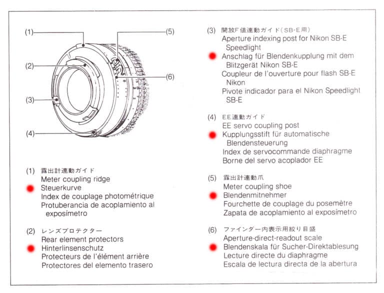 nikon nikkor 1,4 85 mm anleitung