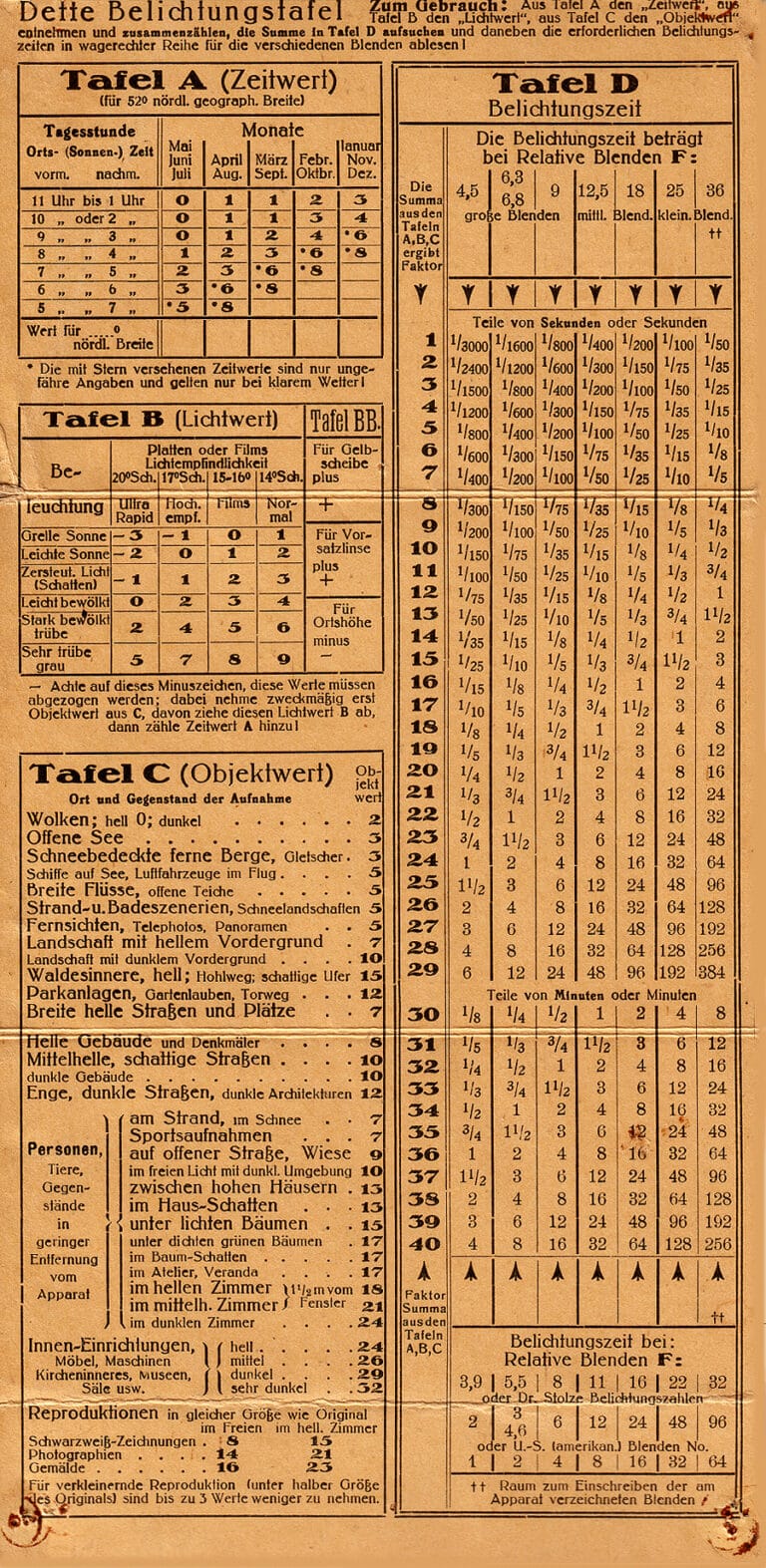 Dette Belichtungstafel